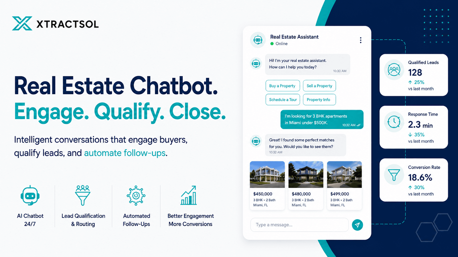 Real Estate Chatbot Guide: Boost Sales and Customer Support