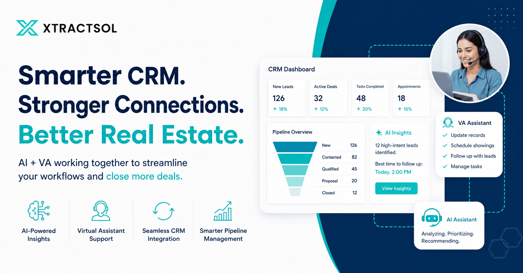 CRM & VA Integration